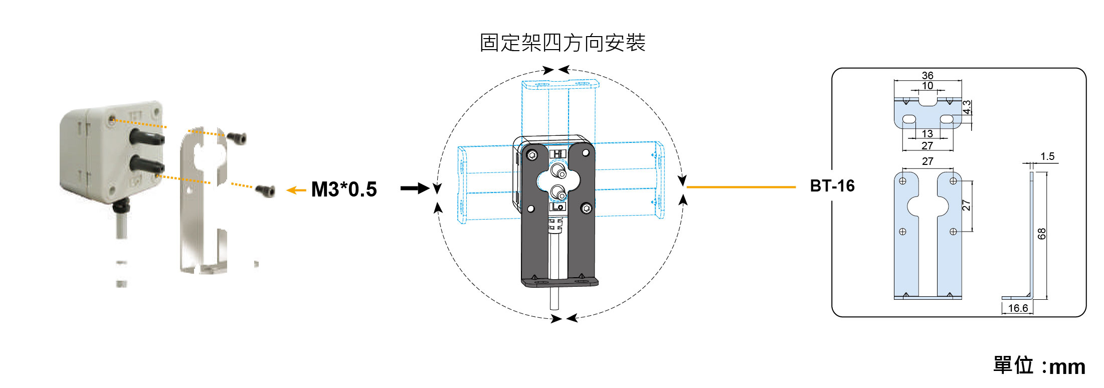 固定架配件類型/尺寸圖