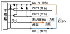 P43 ☐ - 030 - ☐:2PNP + Analog輸出(1~5V)