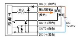 P43 ☐ - 010 - ☐:2NPN + Analog輸出(1~5V)