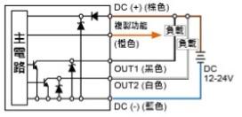 P43 ☐ - 02 - ☐:2NPN + 複製功能