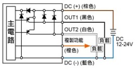 P43 ☐ - 04 - ☐:2PNP + 複製功能