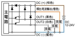 P43 ☐ - 031 - ☐:2PNP + Analog輸出(4~20mA)