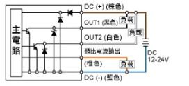 P43 ☐ - 011 - ☐:2NPN + Analog輸出(4~20mA)