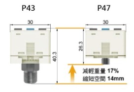輕巧型設計:與 P43 產品比較，深度縮短約 35%