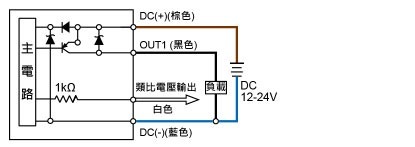 P47 ☐ - 03 -☐:1PNP+類比輸出 (1 ~ 5V) (0.6 ~ 5V僅限正壓)