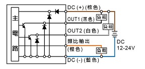 P50 ☐ - 011 - ☐:2NPN + Analog輸出(4~20mA)