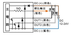 P50 ☐ - 010 - ☐:2NPN + Analog輸出(1~5V)