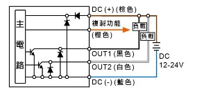 P50 ☐ - 02 - ☐:2NPN + 複製功能