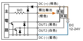 P52H ☐ - 010 - ☐:2NPN + Analog輸出(1~5V)