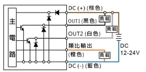 P52H ☐ - 011 - ☐:2NPN + Analog輸出(4~20mA)