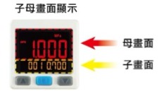 設定壓力利於辨識:設定壓力顯示於子畫面上，使用者容易獲取設定資訊
