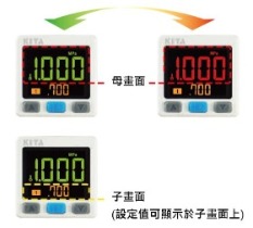 3色數位LCD顯示:主視窗顯示 : 綠色 ⭤  紅色