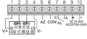 4線傳送器，荷重元 (Load cell)