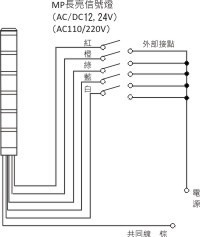 MP45 MR45(非閃亮 閃亮)