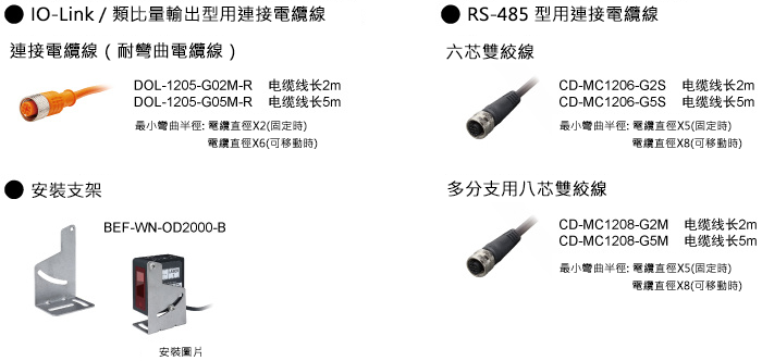 CD2H可選購件