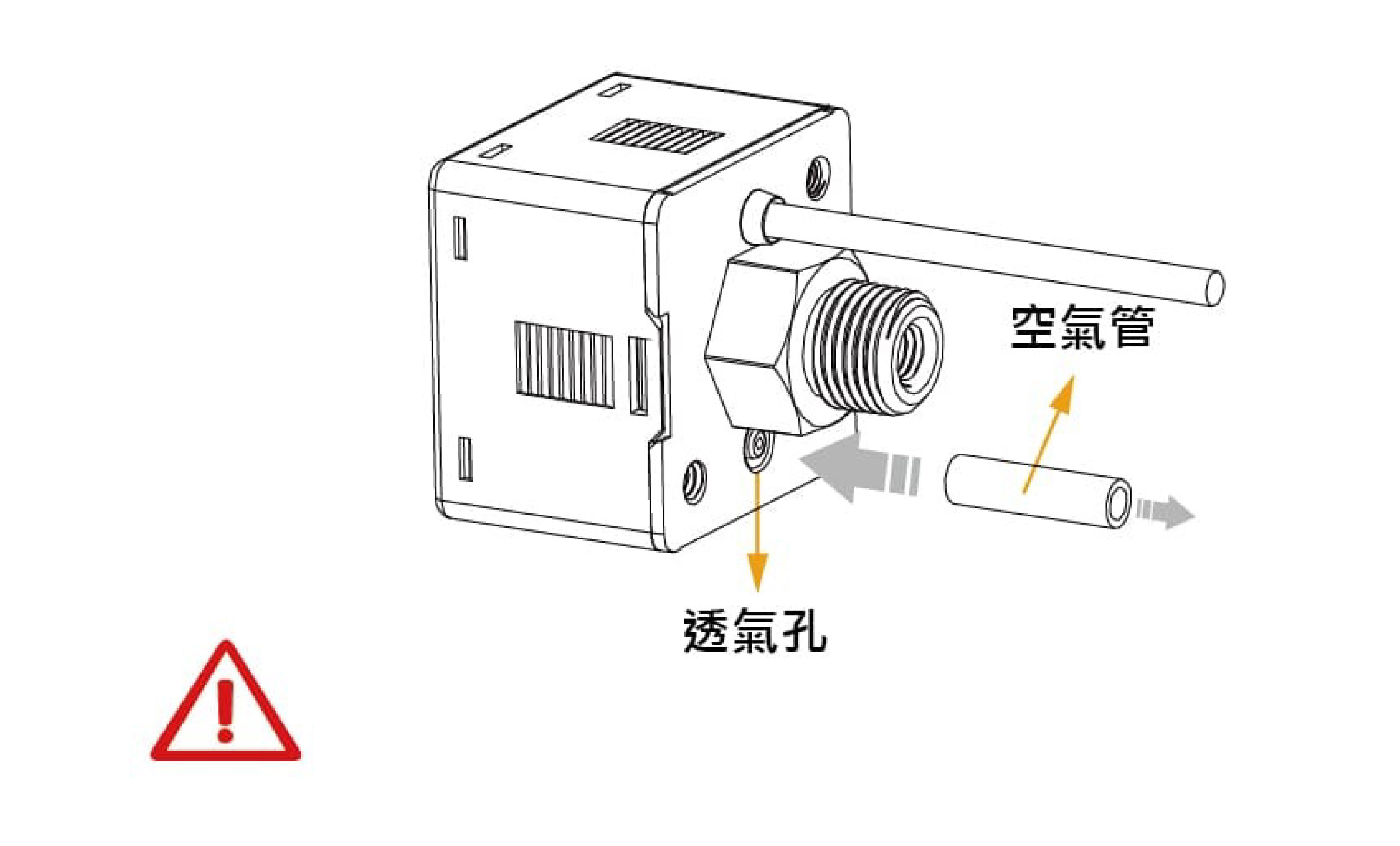 IP65防護:必須安裝空氣管，若不裝設此附件，將達不到IP65的防護等級。