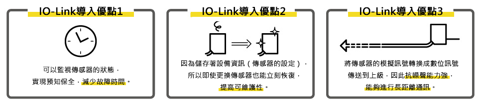 支援IO-Link通信