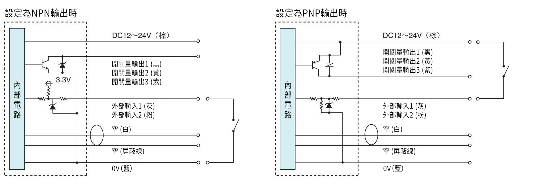 CDA-S-F04