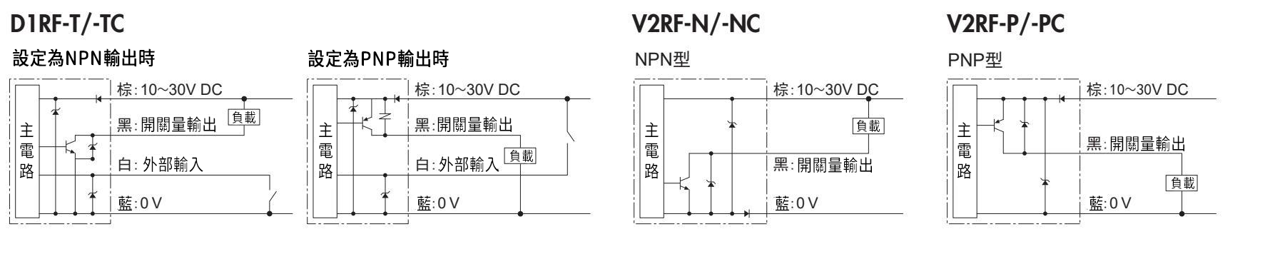 電路圖