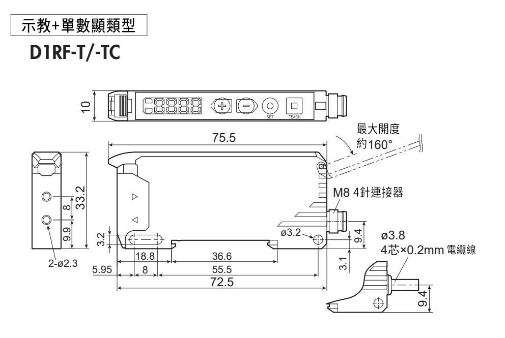 電纜式