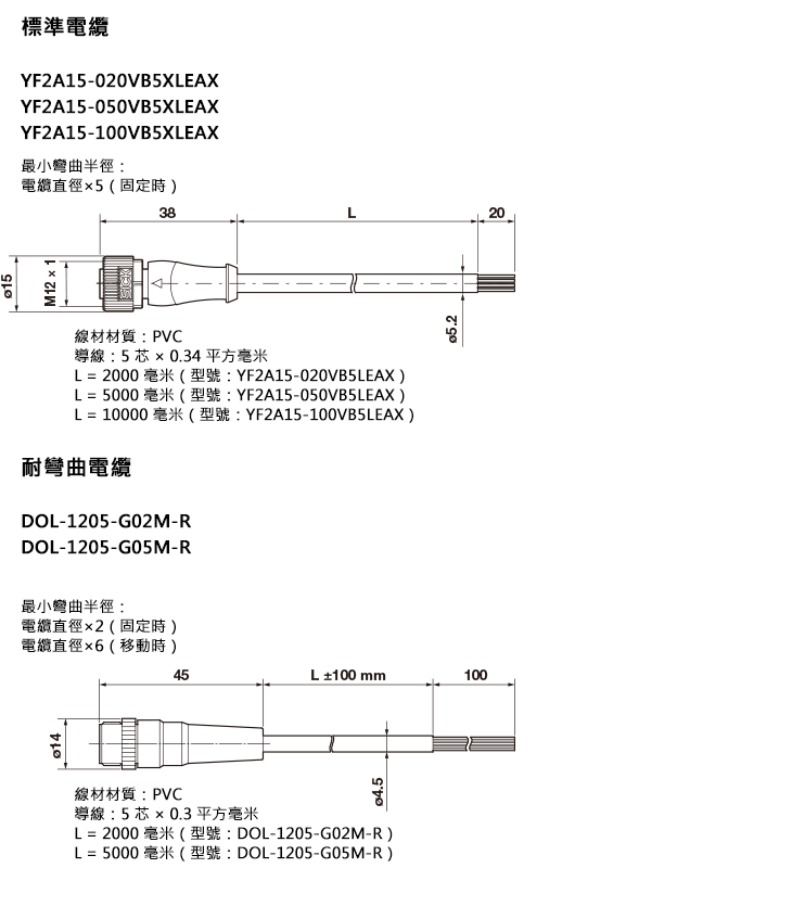 IO-Link/類比輸出連接電纜