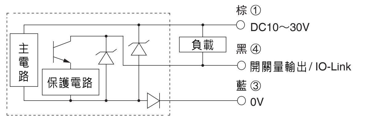 NPN輸出型