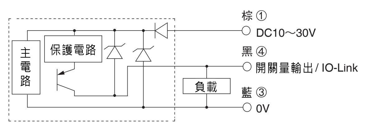 PNP輸出型