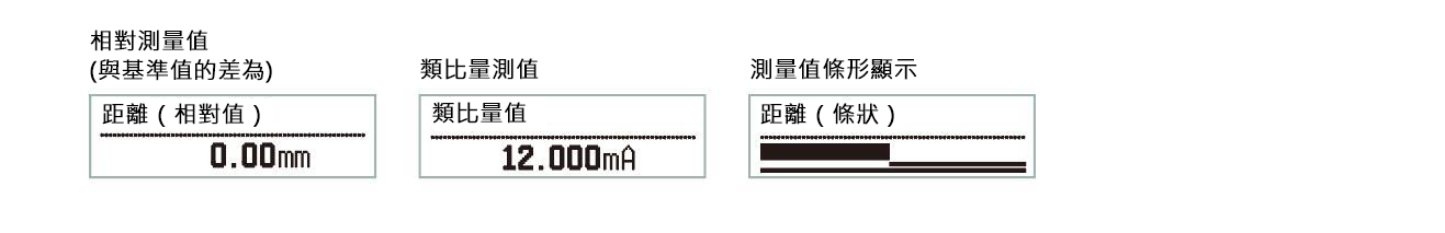 搭載方便觀看的有機EL顯示器